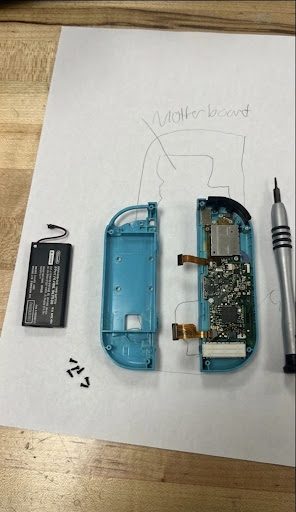 A Nintendo Switch Joy-Con disassembled next to a hand-labeled diagram marking the motherboard