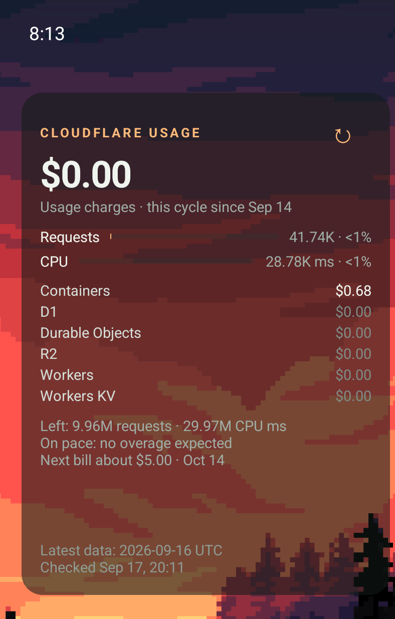 Usage Widget for Cloudflare on an Android home screen, showing this cycle’s charges, Workers request and CPU meters, and a per-service breakdown